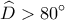  \displaystyle \widehat D > 80^\circ 