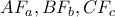 \displaystyle{ 
AF_a ,BF_b ,CF_c  
}