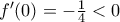 f'(0)=-\frac{1}{4}<0