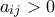 a_{ij} > 0