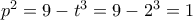 p^2 = 9 - t^3 = 9 - 2^3 = 1