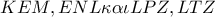 KEM,ENL   \kappa \alpha \iota   LPZ,LTZ