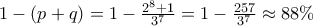 1-(p+q) = 1-\frac{2^8+1}{3^7} = 1-\frac{257}{3^7}\approx 88\%