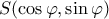 S(\cos\varphi, \sin\varphi)