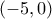 \left( -5,0 \right) \left( -5,0 \right)