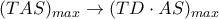 \displaystyle{
(TAS)_{max} \rightarrow (TD \cdot AS)_{max}
} \displaystyle{
(TAS)_{max} \rightarrow (TD \cdot AS)_{max}
}