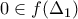 0 \in f(\Delta_1)