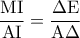 \displaystyle\frac{{{\rm M}{\rm I}}}{{{\rm A}{\rm I}}} = \frac{{\Delta {\rm E}}}{{{\rm A}\Delta }}