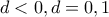 d<0, d=0,1