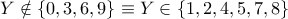 Y\notin\left\{0,3,6,9\right\}\equiv Y\in \left\{1,2,4,5,7,8\right\}