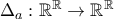 \Delta_a:\mathbb R^{\mathbb R}\to \mathbb R^{\mathbb R} \Delta_a:\mathbb R^{\mathbb R}\to \mathbb R^{\mathbb R}