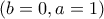 \left( {b = 0,a = 1} \right)