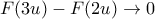 F(3u)-F(2u) \rightarrow 0