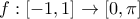 f:[-1,1] \rightarrow [0, \pi]