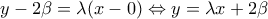 \displaystyle{y-2\beta =\lambda (x-0)\Leftrightarrow y=\lambda x+2\beta} \displaystyle{y-2\beta =\lambda (x-0)\Leftrightarrow y=\lambda x+2\beta}