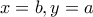 x=b,  y=a