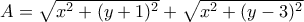 A=\sqrt{x^2+(y+1)^2}+\sqrt{x^2+(y-3)^2}