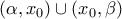 \displaystyle{(\alpha ,{x_0}) \cup ({x_0},\beta )}