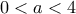 0<a<4