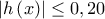 \displaystyle{\left| {h\left( x \right)} \right| \le 0,20}