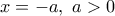 x=-a, \ a >0