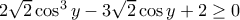 2\sqrt{2}\cos^3{y}-3\sqrt{2}\cos{y}+2\geq 0