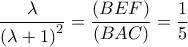 \dfrac{\lambda }{\left ( \lambda +1 \right )^{2}}=\dfrac{\left ( BEF \right )}{\left ( BAC \right )}=\dfrac{1}{5}