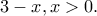 3-x,x>0.