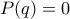 P(q) = 0