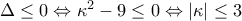 \Delta \leq 0\Leftrightarrow \kappa ^2-9\leq 0\Leftrightarrow \left | \kappa  \right |\leq 3