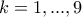 k=1, ... , 9