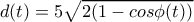 d(t)=5\sqrt{2(1-cos\phi (t))}