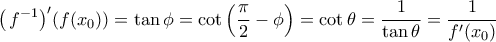 \displaystyle{      \left( {\,{f^{ - 1}}} \right)^\prime }(f({x_0}))  = \tan \phi = \cot \left ( \frac {\pi}{2} - \phi \right)}  = \cot \theta  =\frac {1}{\tan \theta}  = \frac {1}{ f'(x_0) } }