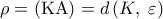 \displaystyle \rho  = \left( {{\rm K}{\rm A}} \right) = d\left( {K,\;\varepsilon } \right)
