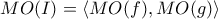 MO(I) = \langle MO(f),MO(g)\rangle
