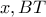 x, BT