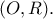 (O,R).