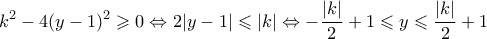 \displaystyle {k^2} - 4{(y - 1)^2} \geqslant 0 \Leftrightarrow 2|y - 1| \leqslant |k| \Leftrightarrow - \frac{{|k|}}{2} + 1 \leqslant y \leqslant \frac{{|k|}}{2} + 1 \displaystyle {k^2} - 4{(y - 1)^2} \geqslant 0 \Leftrightarrow 2|y - 1| \leqslant |k| \Leftrightarrow - \frac{{|k|}}{2} + 1 \leqslant y \leqslant \frac{{|k|}}{2} + 1