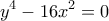 \displaystyle {y^4} - 16{x^2} = 0