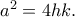 a^2=4hk.