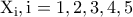 \rm X_i,i=1,2,3,4,5