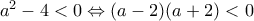 a^{2}-4<0\Leftrightarrow (a-2)(a+2)<0
