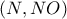 (N , NO)