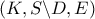 \left( {K,S\backslash D,E} \right)