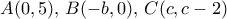 A(0,5), \, B(-b,0), \, C(c,c-2)