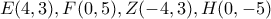 \displaystyle{E(4,3),F(0,5), Z(-4,3), H(0,-5)}