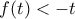 f(t)<-t