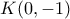 K(0,-1)