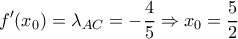 \displaystyle f'({x_0}) = {\lambda _{AC}} =  - \frac{4}{5} \Rightarrow {x_0} = \frac{5}{2}