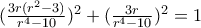 (\frac{3r (r^2 - 3)}{r^4 - 10})^2 + ( \frac{3r}{r^4 - 10} )^2 = 1